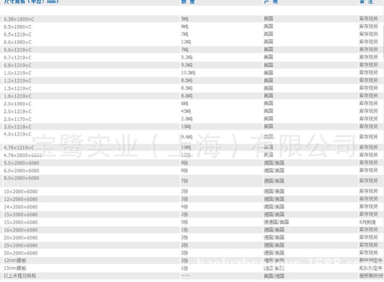 1606817347128781.jpg clip_image002.jpg